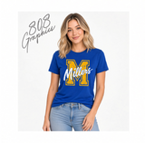 M is for MIllers